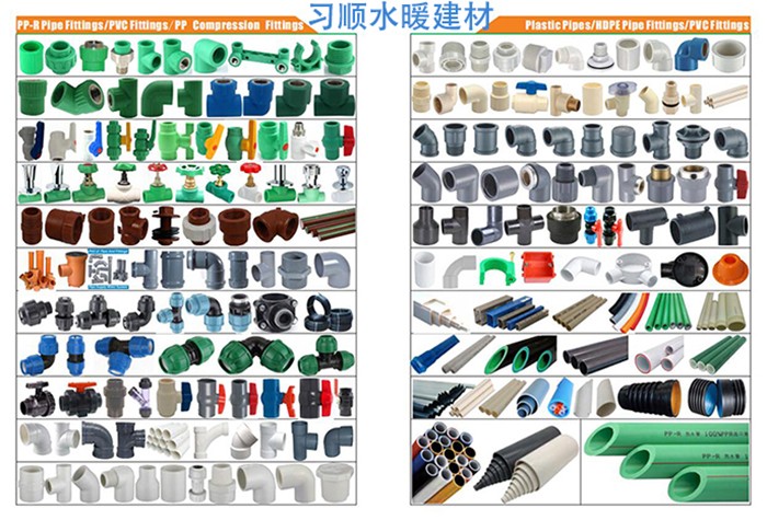 PPR管件截止阀 PPR管件接头 PPR管件 接头大全 工厂直销详情图8