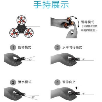 儿童指间手指飞行器磁悬浮会飞的减压黑科技玩具旋转飞行指尖陀螺详情图4