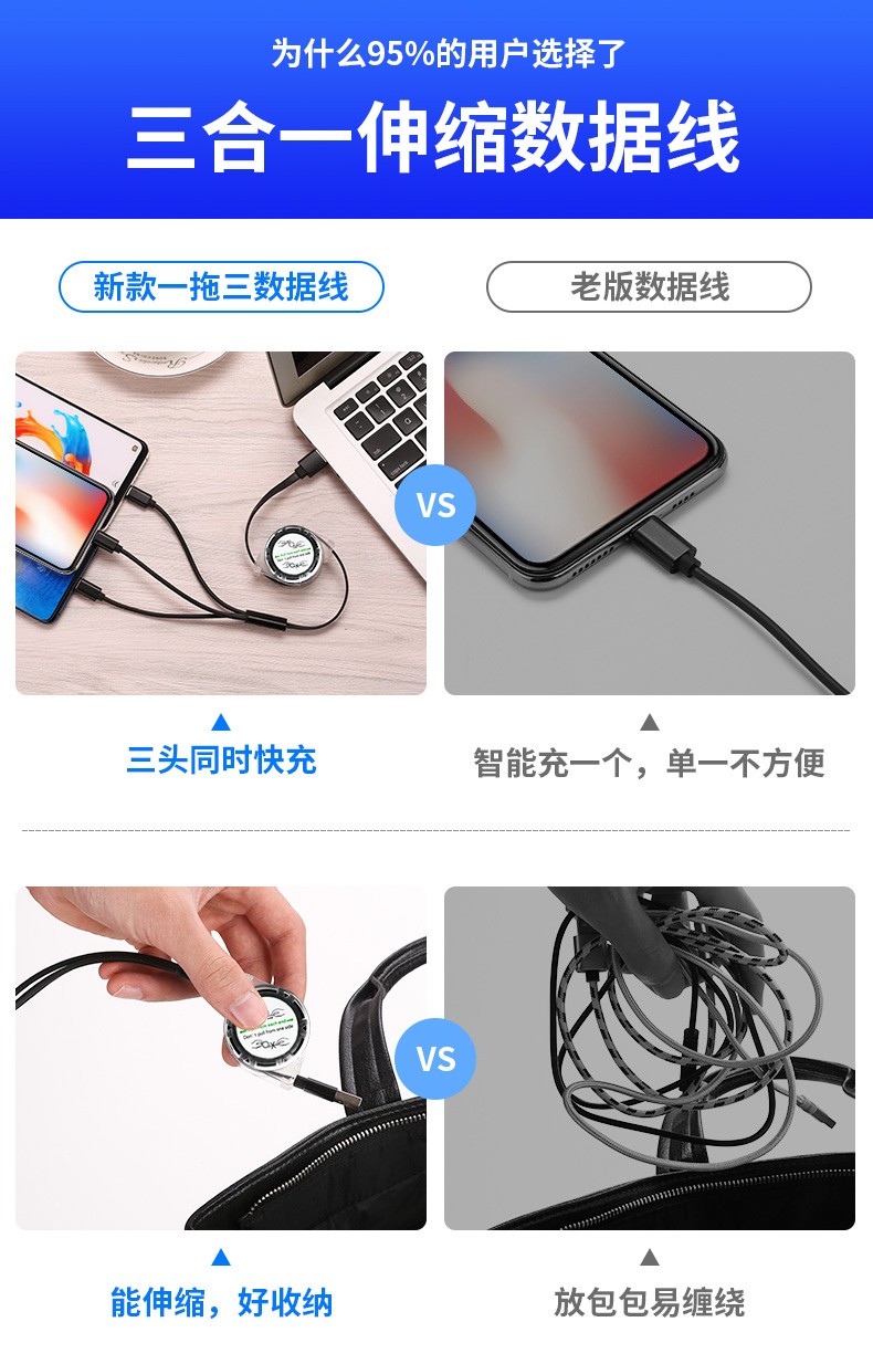 厂家直销一拖三伸缩数据线手机充电线实用礼品小礼品支持定制LOGO详情图10