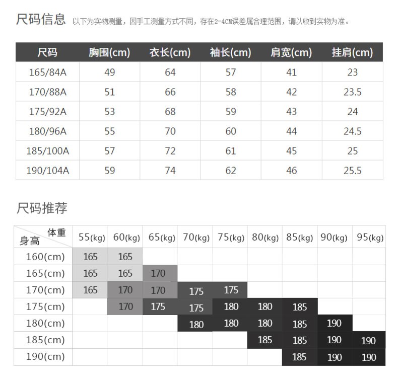 100%纯羊绒衫男加低圆领毛衣鄂尔多斯产冬季内搭宽松针织打底衫详情图2