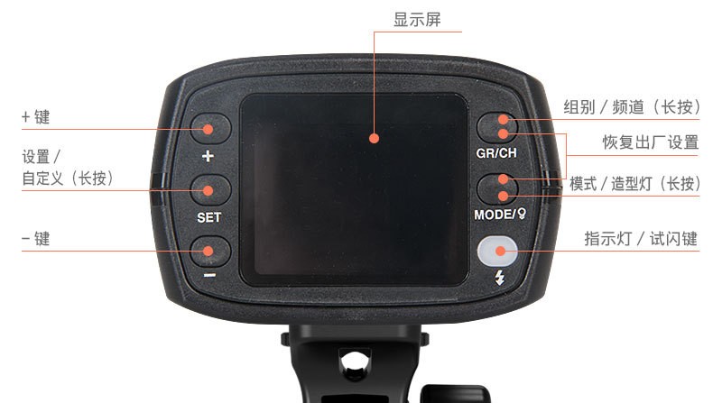 捷宝F1-200外拍灯闪光灯摄影灯便携锂电池无线TTL高速连拍旅拍灯详情图3