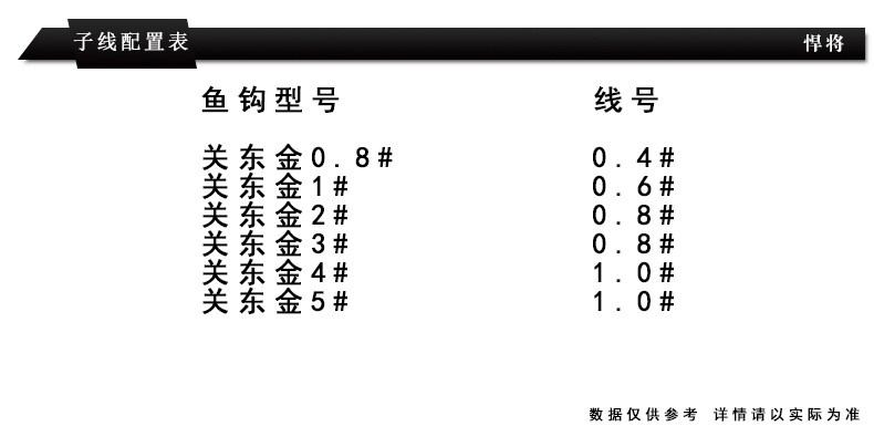 研祥子线 无刺金关东子线组进口鱼钩手工绑制台钓成品仕挂详情2