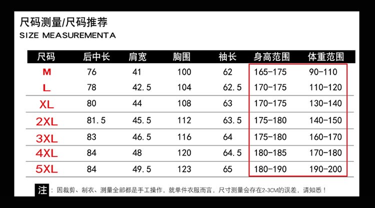 【 30,000 in Stock 】 Windbreaker, men's spring wear, men's coat, men's jacket, men's spring wear, men's plus-size top detail image 5