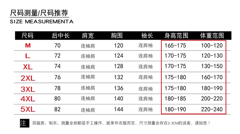 Jacket men, windbreaker men, autumn wear men, dark pluse-sized men, loose ins reflective stripe lapels, back-to-school season detail image 2