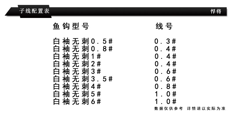 研祥子线白袖无刺鱼钩 进口竞技鱼线 手工绑制成品双钩台钓详情3