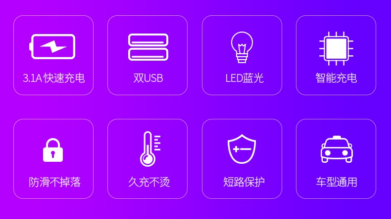奥力科车载充电器车充一拖二多功能USB快充详情图2