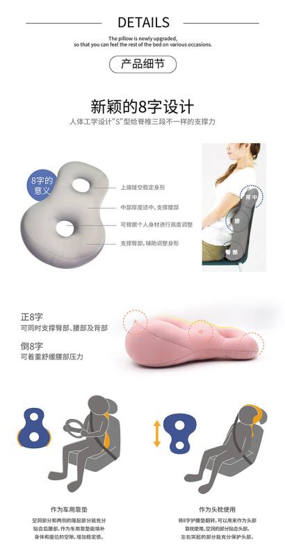 Figure 8 Pillow full figure