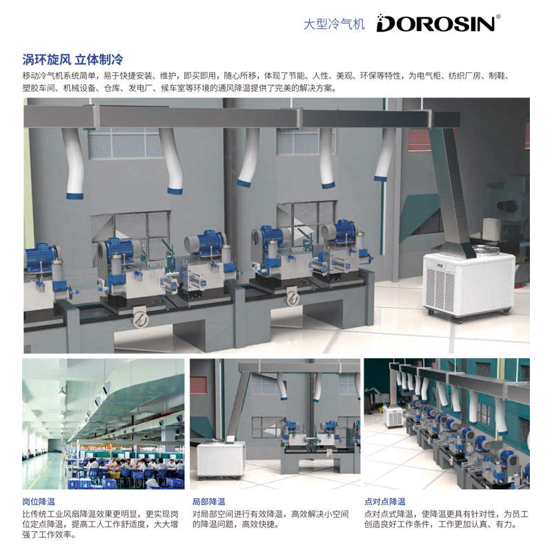 多乐信DOROSIN适用面积大空间平方多场景使用制冷量8235w功率3300w移动冷气机DAKC-82详情图3