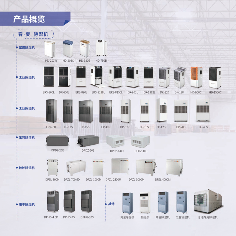多乐信DOROSIN适用面积大空间平方多场景使用制冷量8235w功率3300w移动冷气机DAKC-82详情图6