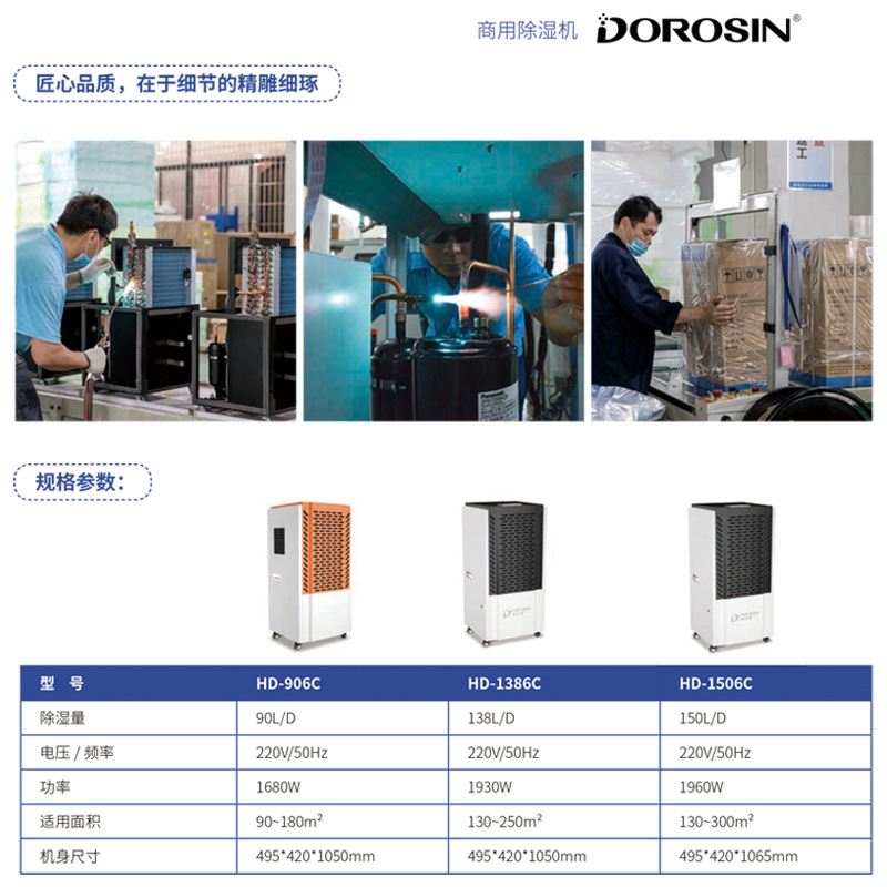 The DOROSIN commercial dehumidifier model HD-1506C is suitable for large areas and multiple scenarios. It has a dehumidification capacity of 150L/D and a power of 1960W detail image 3