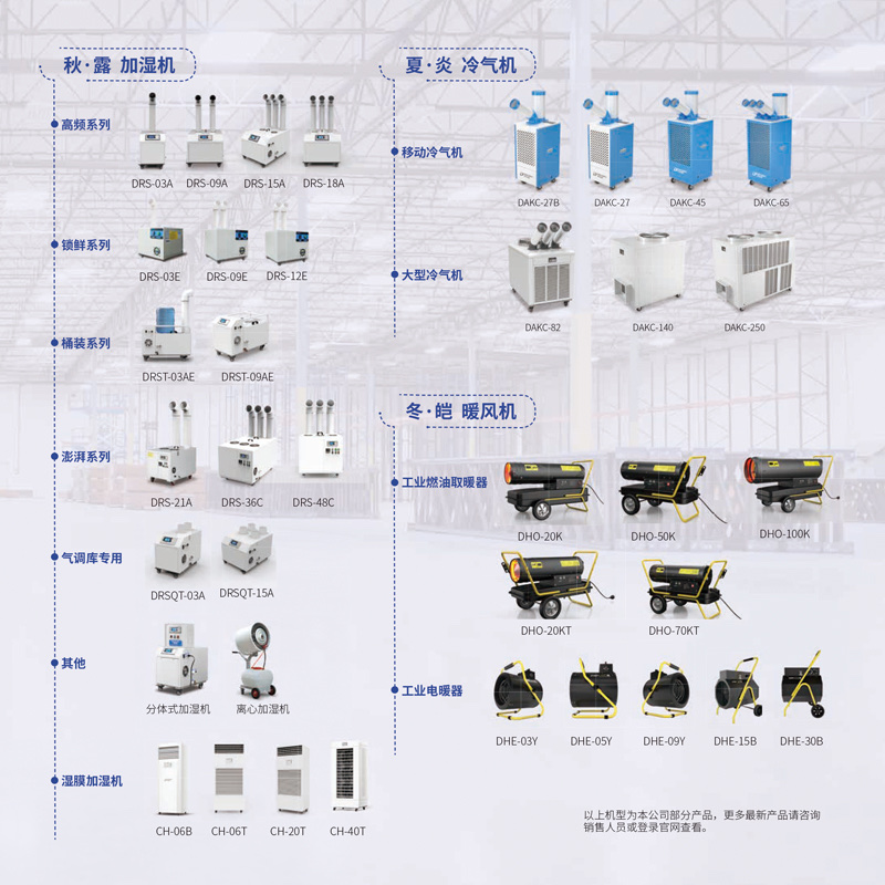 多乐信DOROSIN适用面积大空间平方多场景使用制冷量14000w功率5000w移动冷气机DAKC-140详情图7