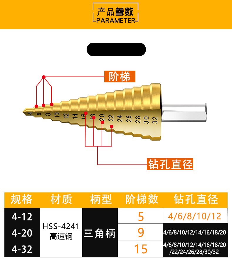 宝塔钻头 台阶钻 阶梯钻 锥形阶梯超硬扩孔钻头 不锈钢金属专用开孔器细节图