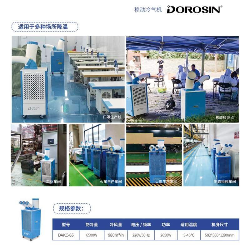 The DOROSIN DAKC-65 mobile air conditioner is suitable for large areas, square Spaces and multiple scenarios. It has a cooling capacity of 6500w and a power of 2650w Application Scenario