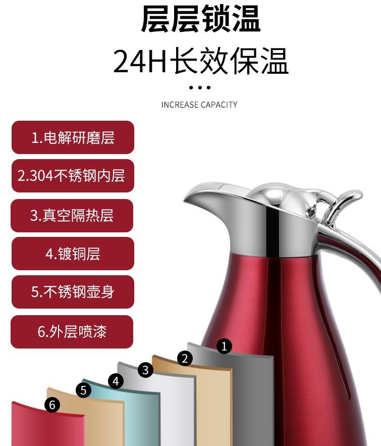 304 stainless steel vacuum insulated water kettle, large-capacity household thermos, coffee pot, hotel and restaurant teapot detail image 8