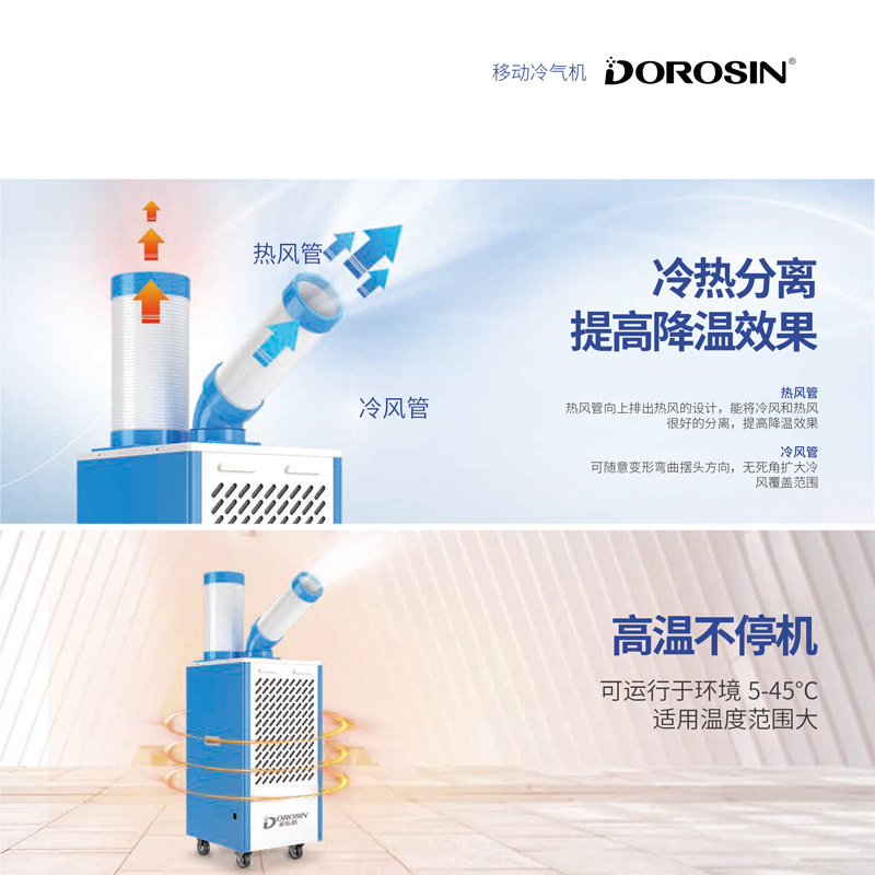 The DOROSIN DAKC-140 mobile air conditioner is suitable for large areas, square Spaces and multiple scenarios. It has a cooling capacity of 14000w and a power of 5000w Item Picture