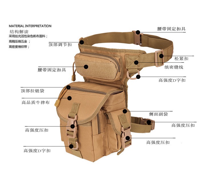 野外军迷彩战术腿包腿挂 户外登山钓鱼野营骑行腿包 摄影运动腿包详情6