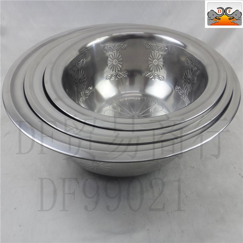 DF99021    印度盆 不锈钢盆 压花盆   DF TRADING HOUSE