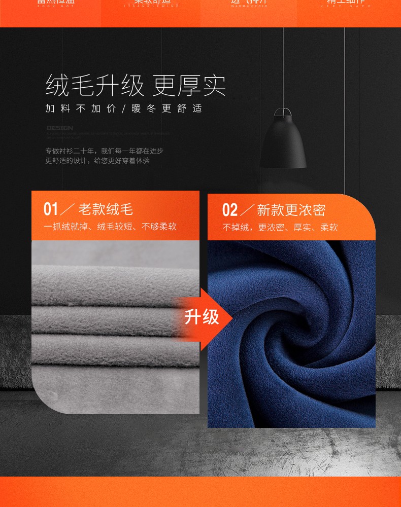 2020 New faux two-piece shirt with fleece, men's thickened casual checked warm shirt, middle-aged loose cotton fleece jacket detail image 3