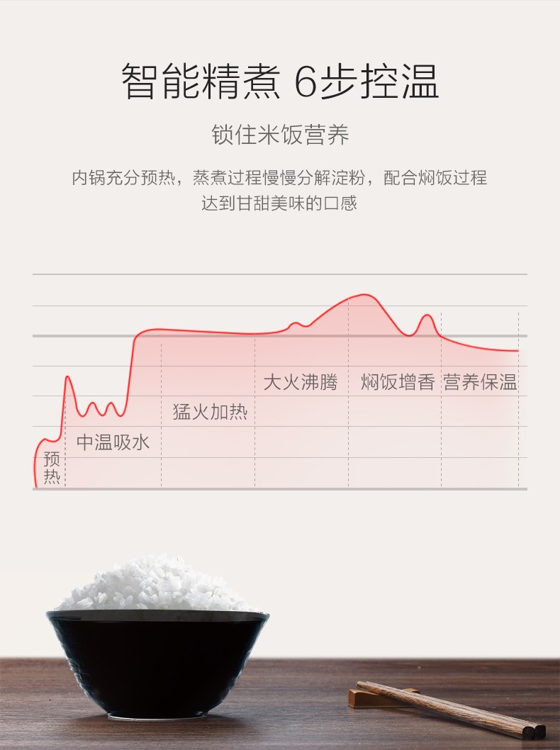 ZOJIRUSHI/象印 NS-ZCH10HC电饭煲日本进口智能家用电饭锅6-10人详情图3