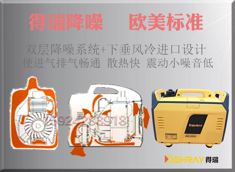 得瑞2KW/KVA变频小型汽油发电机220V静音家用户外房车便携式详情图5