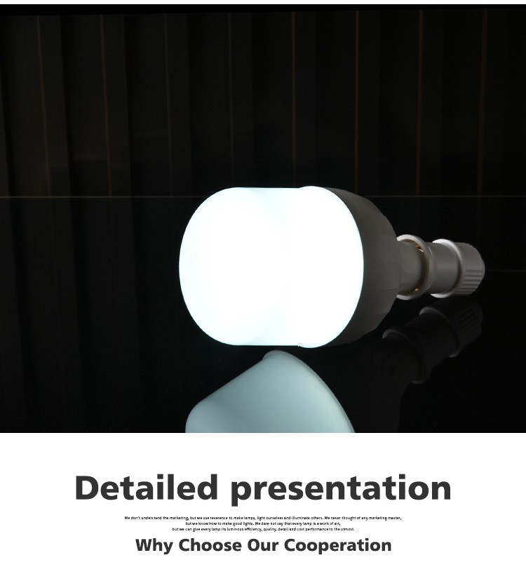 Factory direct sales creative bright LED bulb bulb post bubble Gao Fu Shuai durable energy saving bulb foot tile wholesale undefined