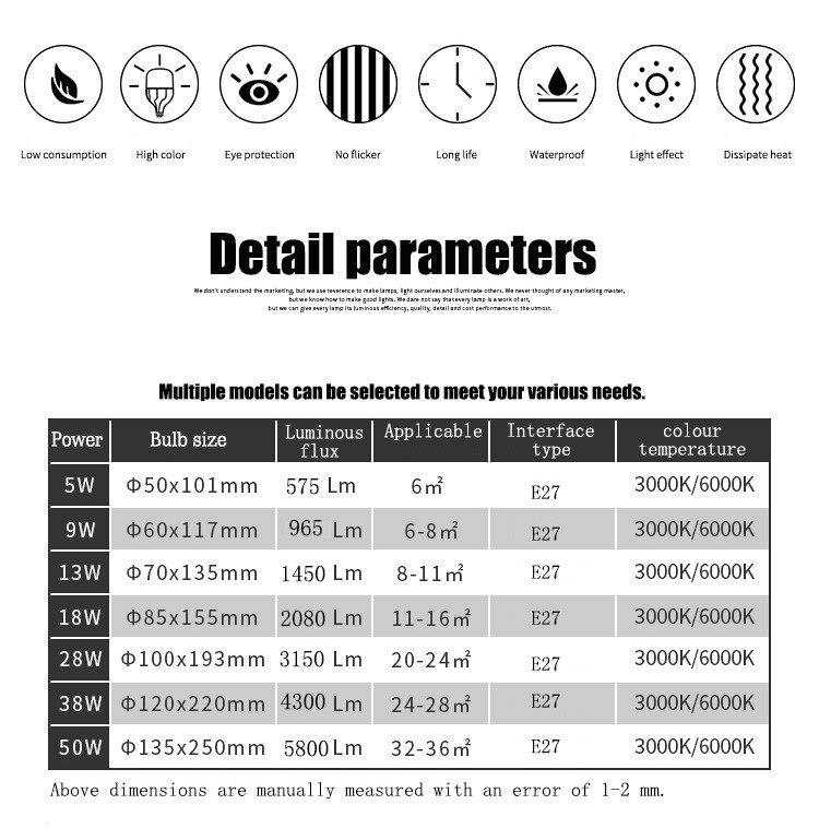 High quality LED bulb plastic coated aluminum constant current drive column bubble diamond factory direct sales Item Picture