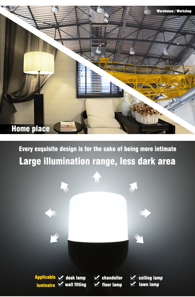 Factory direct sales creative bright LED bulb bulb post bubble Gao Fu Shuai durable energy saving bulb foot tile wholesale undefined