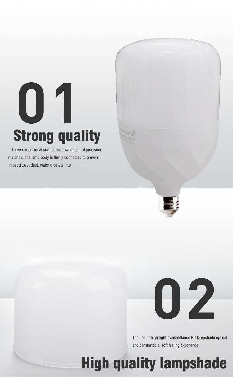 E27 spiral LED super bright energy-saving lamp bulb column bubble factory office home white light 5w-50w undefined