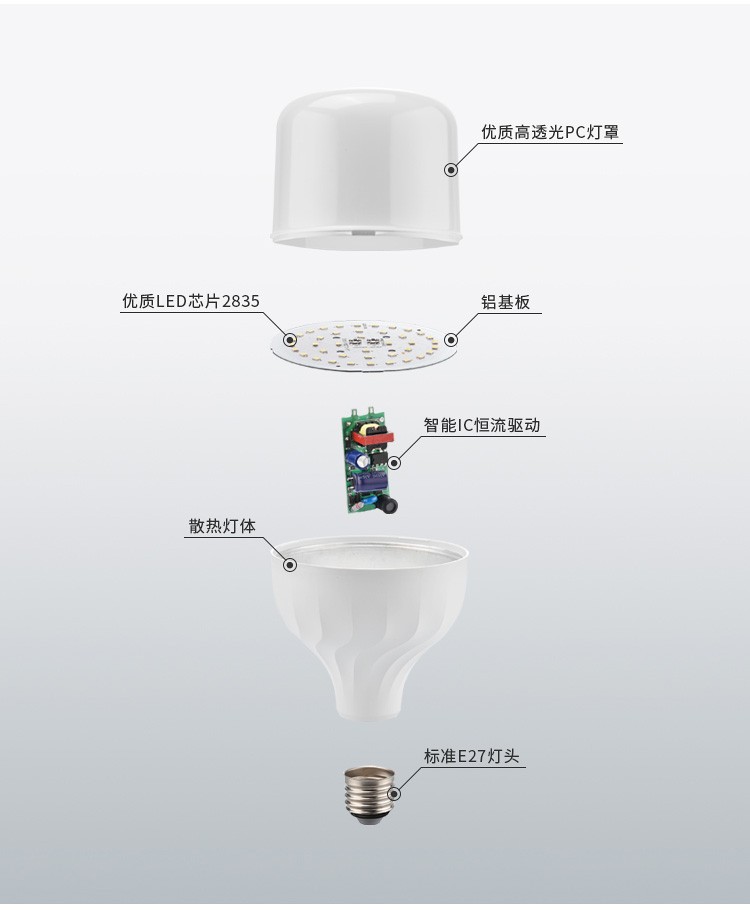 led bulb Galaxy II bollard bubble household energy-saving lamp white light yellow light workshop lighting high-power light source undefined