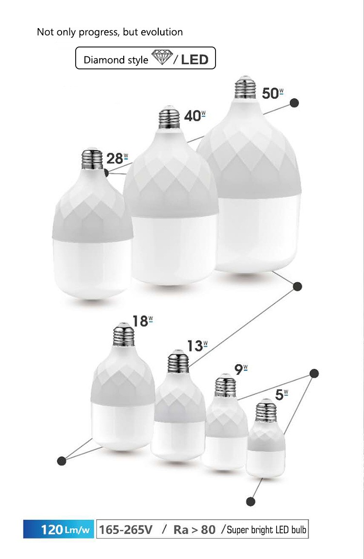 led bulb column bubble E27 screw bulb downlight bulb plastic coated aluminum rich handsome diamond light bulb Specification drawing