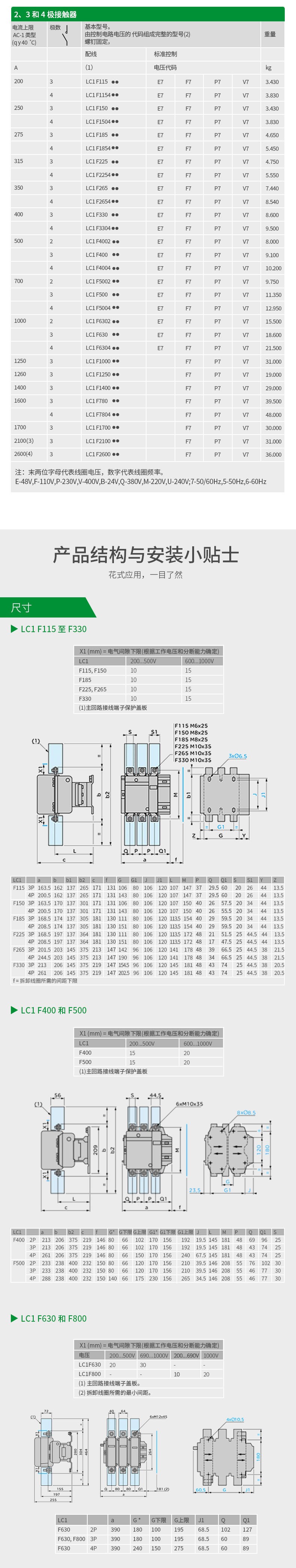 亿汉格原装正品低压接触器LC1-F1504M7详情8