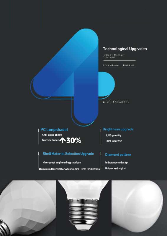 High quality LED bulb plastic coated aluminum constant current drive column bubble diamond factory direct sales full figure