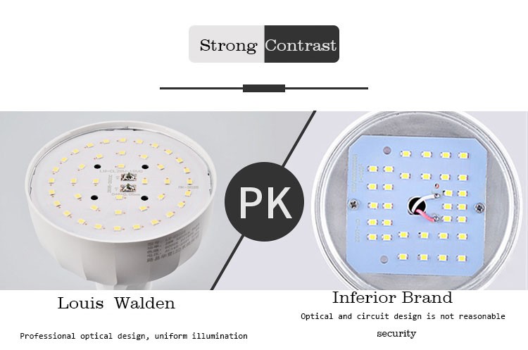 Factory direct sales creative bright LED bulb column bubble stripe durable energy-saving bulb foot tile wholesale undefined