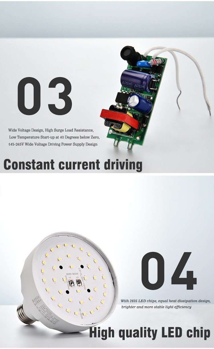 High quality LED bulb plastic coated aluminum constant current drive column bubble diamond factory direct sales undefined