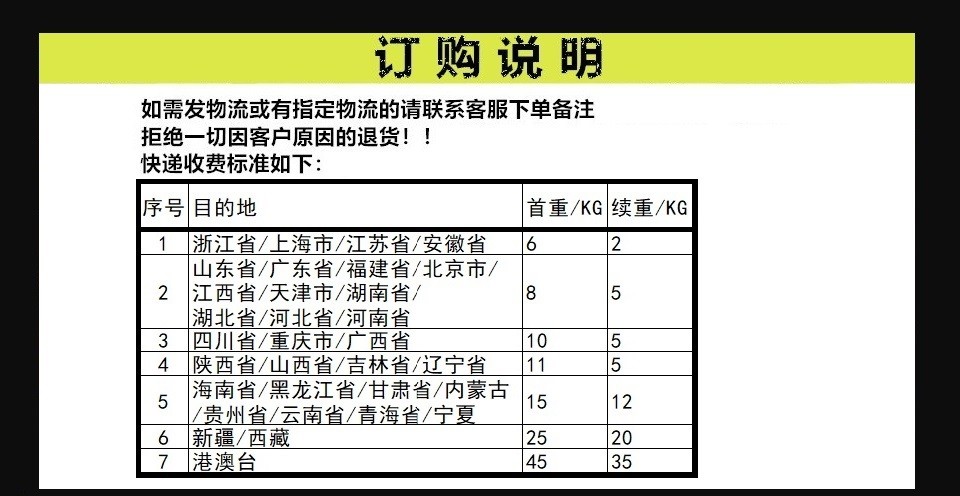 10*15CM数字油画 儿童DIY益智类 填充油彩画玩具 卡通动漫带画架MN0072详情图8