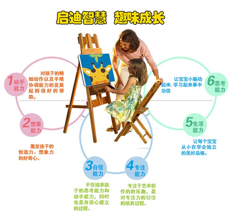 宝海梵diy数字油画 动漫卡通儿童房手绘数码装饰画2020动物连连看HF0011详情3