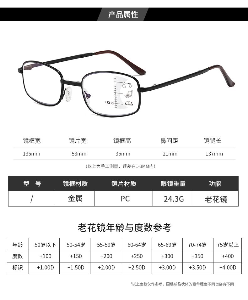 远近两用便携式折叠防蓝光老人眼镜   德国高科技产品老花镜片 LH107  23058详情图6