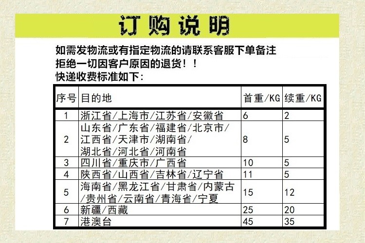 宝海梵diy数字油画 动漫卡通儿童房手绘数码装饰画2525动物连连看HF0006详情图12