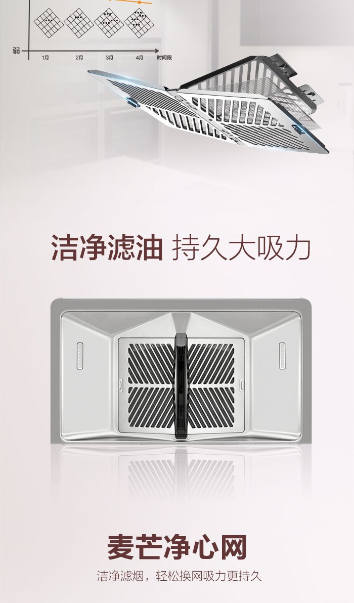 Sakura /樱花 SCR-T803 欧式顶吸大吸力抽油烟机家用厨房触控详情图6