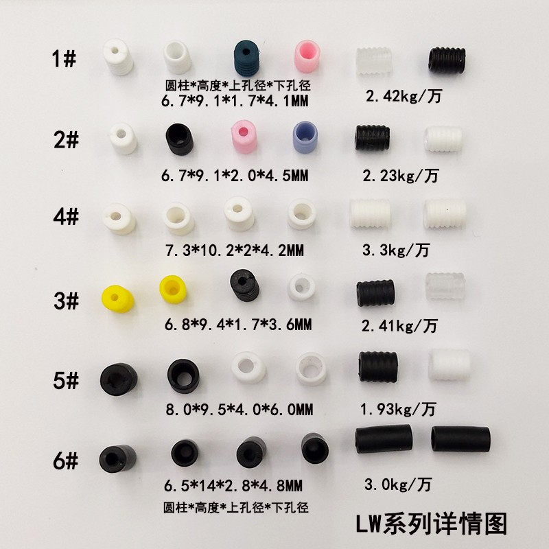 调节扣口罩带调节扣圆形调节扣螺纹调节扣黑色白色彩色口罩配件详情9