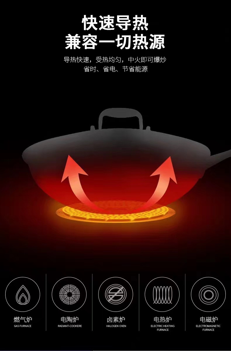 304不锈钢 7层复合32cm不粘炒锅细节图