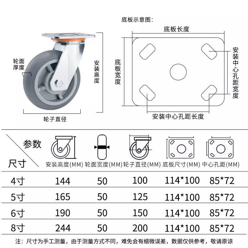 脚轮实物图