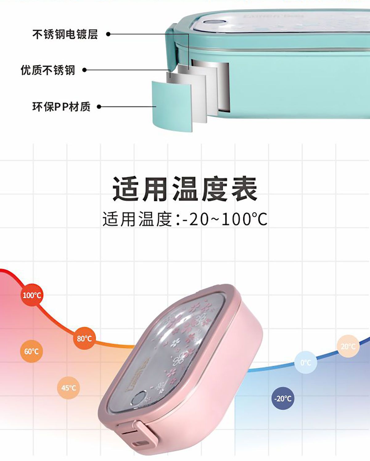 美悦单层304不锈钢餐盒 便当盒 新款饭盒1300ml详情图7