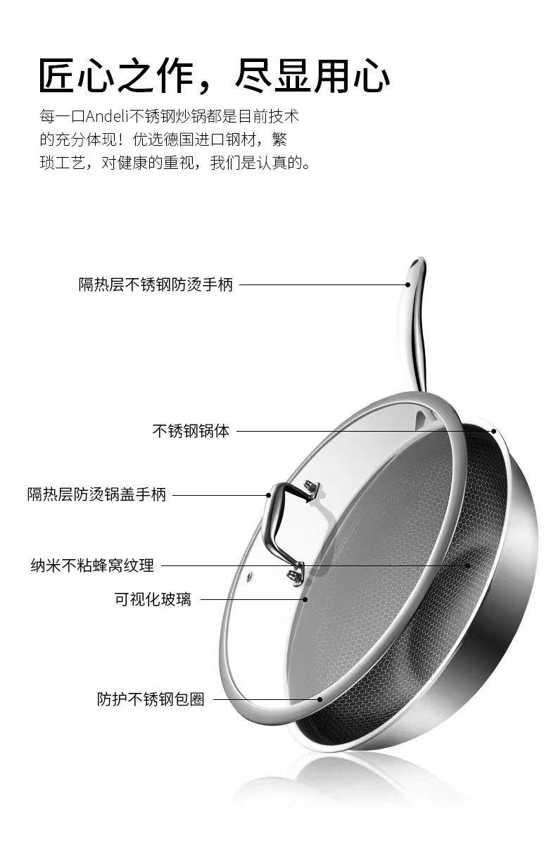 304不锈钢 7层复合32cm不粘炒锅产品图