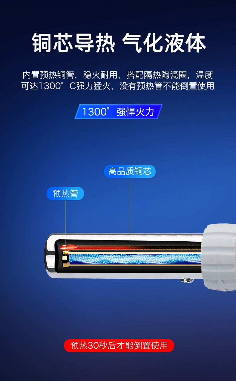 新一代TORCH 喷枪 焊枪 烘焙工具点火器打火机 卡式喷枪详情图8