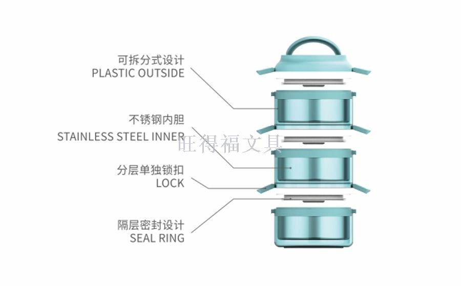 隔层便当盒饭盒(双层)1.6L(201#)详情图3