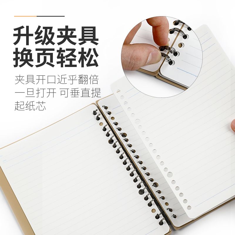 20 صفحة جديدة من صفحة A5 من خط Kokuyo/Nore Rup52 على متر واحد Specification image