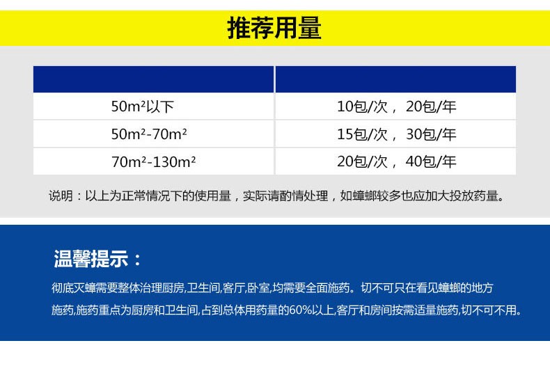 蟑螂药全窝端家用微毒强力灭杀蟑螂神器厨房室内绝杀一扫尽蟑螂药详情图9