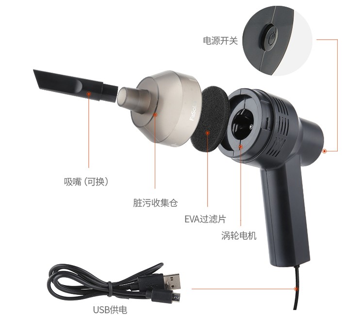 无线充电吸尘器手持式便携随手家车两用电脑键盘桌面清理工具迷洁器 充电：红灯常亮 充满熄灭详情图9