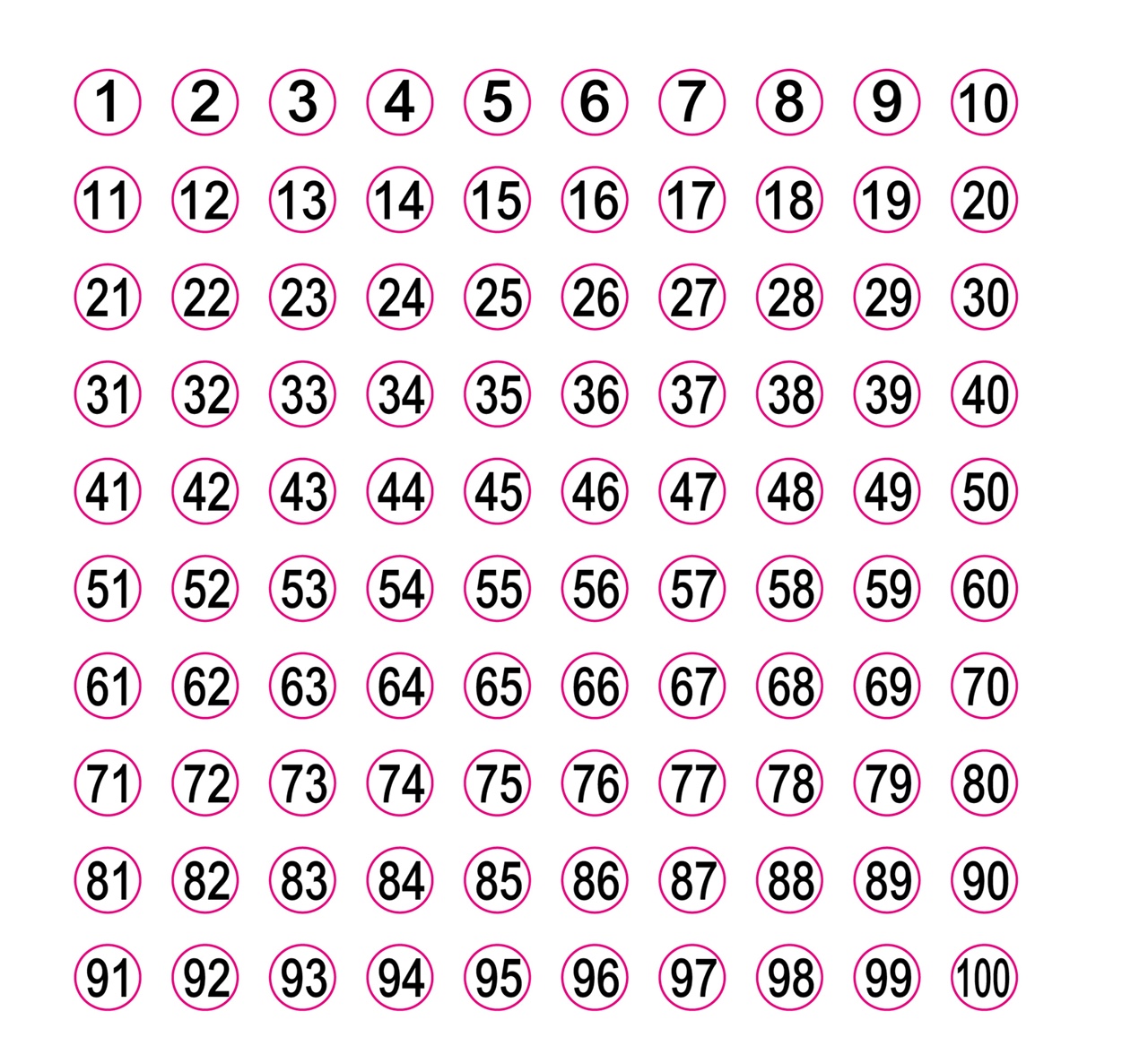 数字贴纸定制做圆形数字标记字母尺码顺序号标贴防水不干胶贴纸特种纸标签